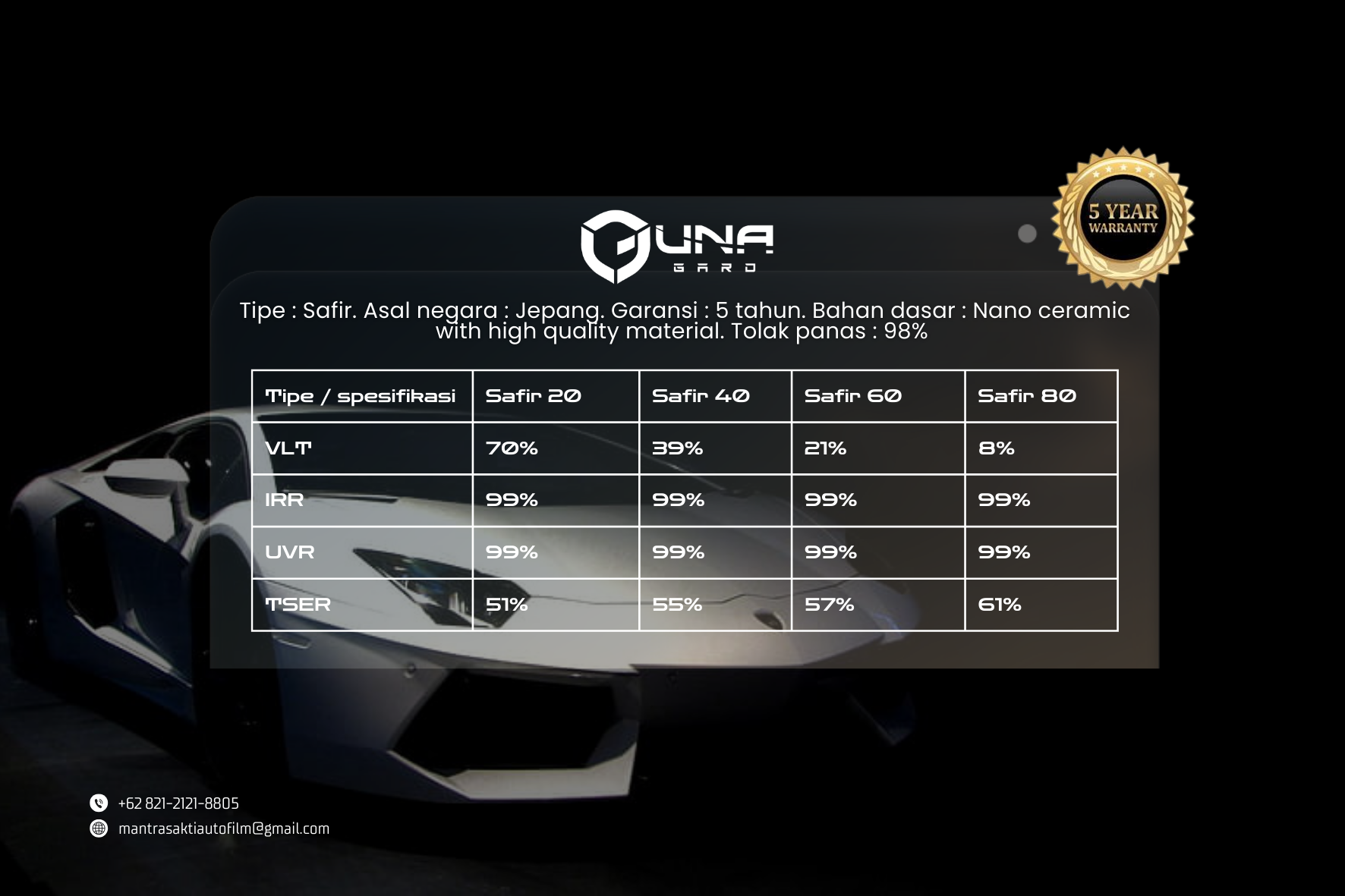 Gambar Utama Una Gard